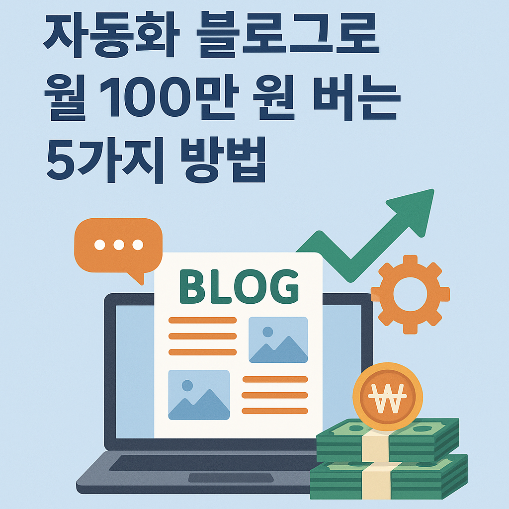 Illustration of 자동화 블로그로 월 100만 원 버는 5가지 방법!