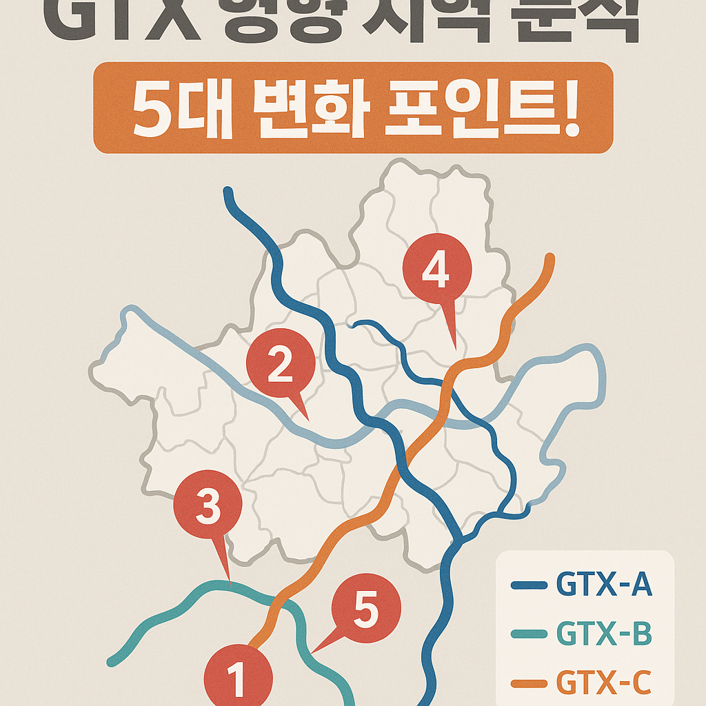 Illustration of GTX 영향 지역 분석: 5대 변화 포인트!