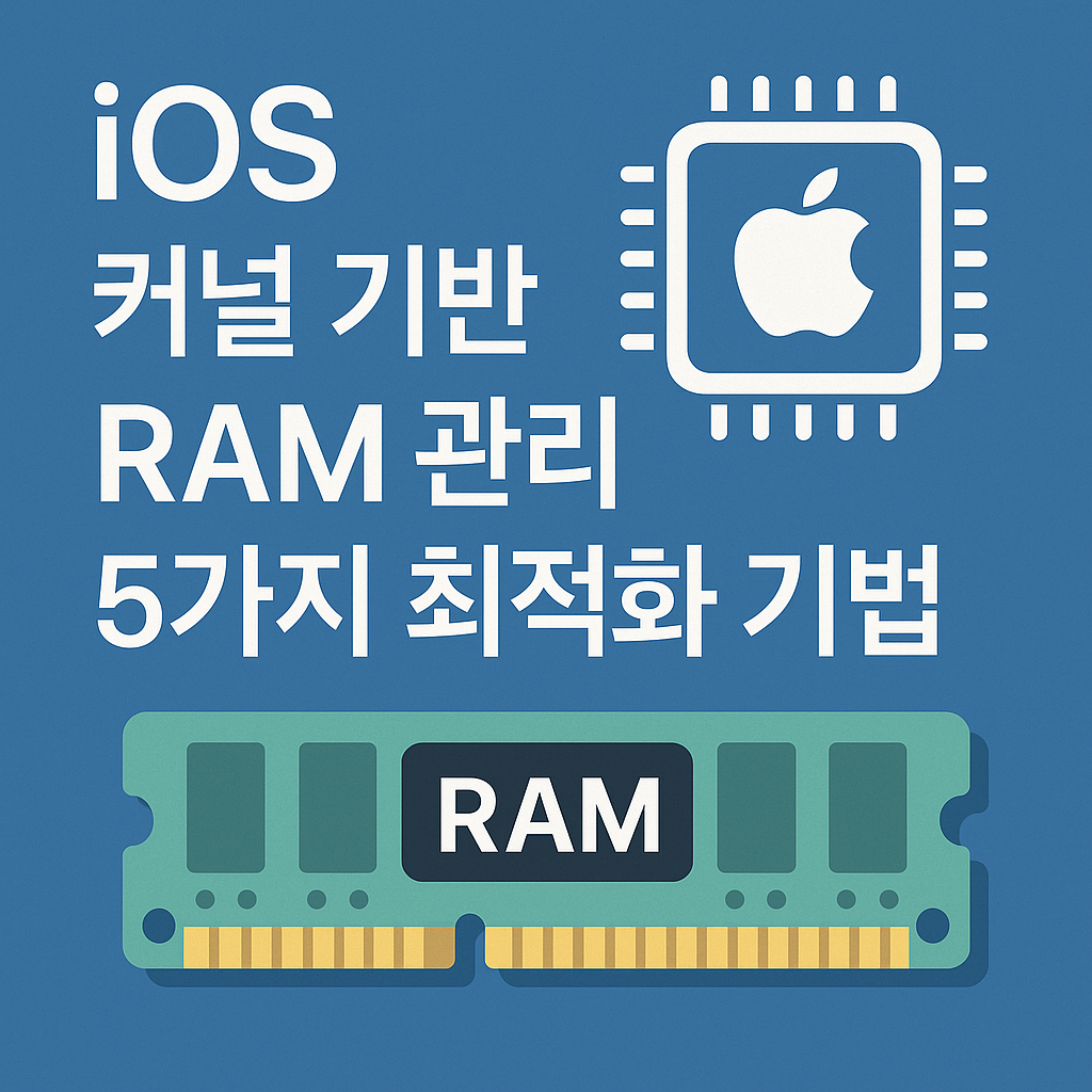 Illustration of iOS 커널 기반 RAM 관리 5가지 최적화 기법