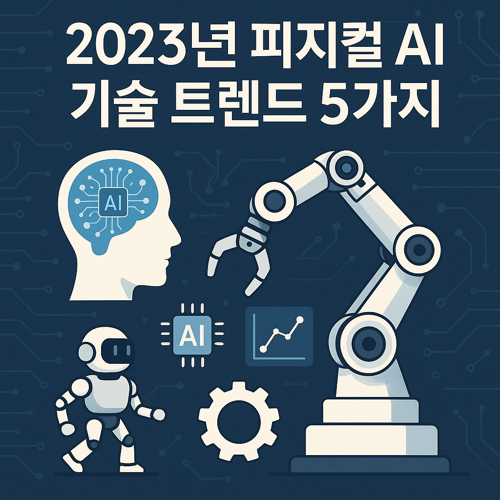 Illustration of 2023년 피지컬 AI 기술 트렌드 5가지!