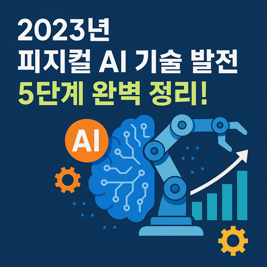 피지컬 AI 기술 발전 5단계 완벽 정리 (2023 트렌드 핵심 분석)