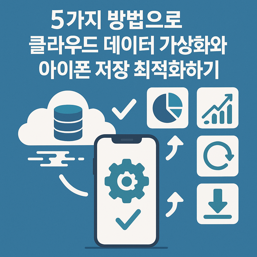 Illustration of 5가지 방법으로 클라우드 데이터 가상화와 아이폰 저장 최적화하기
