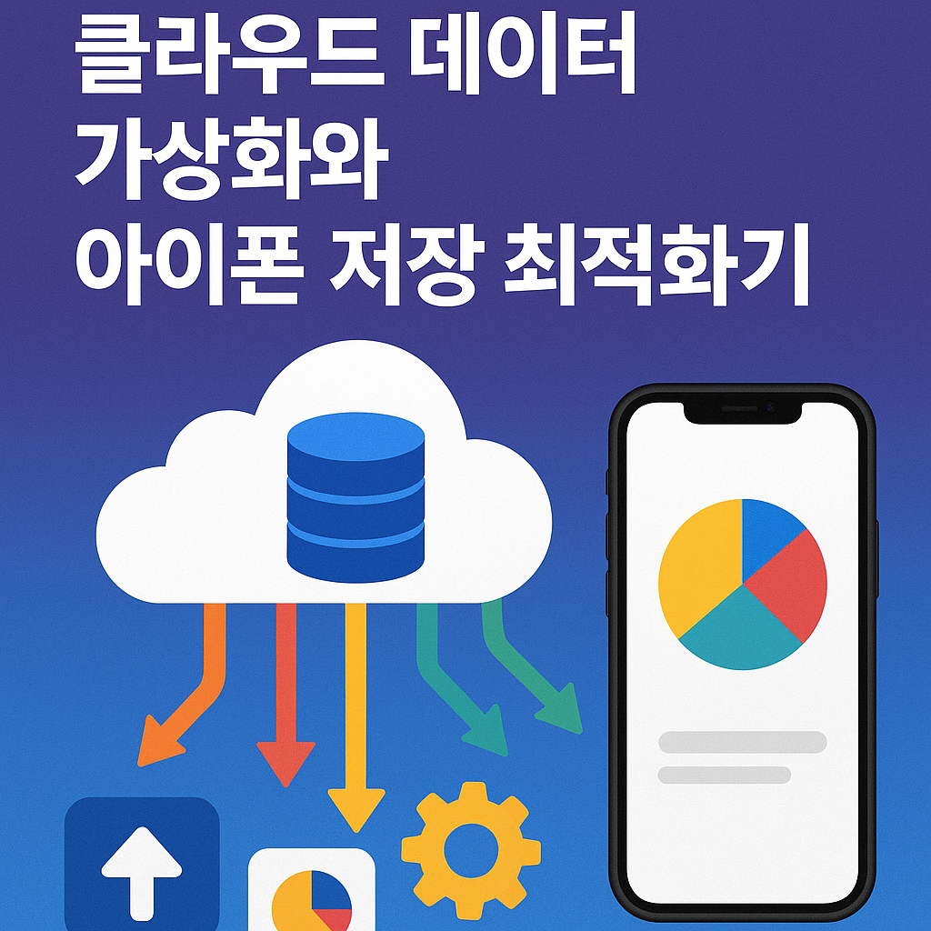 5가지 방법으로 클라우드 데이터 가상화와 아이폰 저장 최적화하기