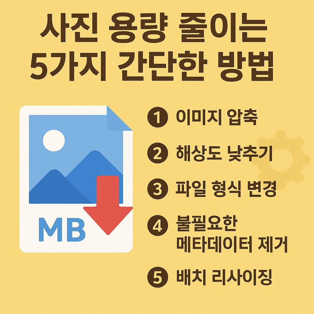 Illustration of 사진 용량 줄이는 5가지 간단한 방법!